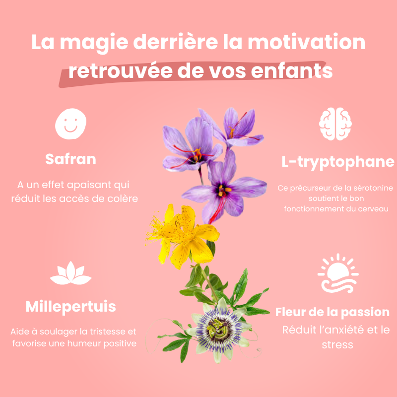 Radiant Mood Magic
