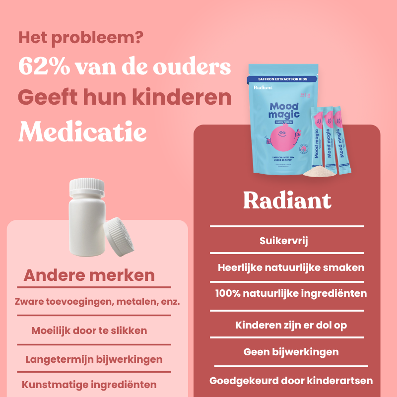 Radiant Mood Magic