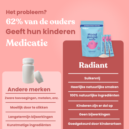 Radiant Mood Magic