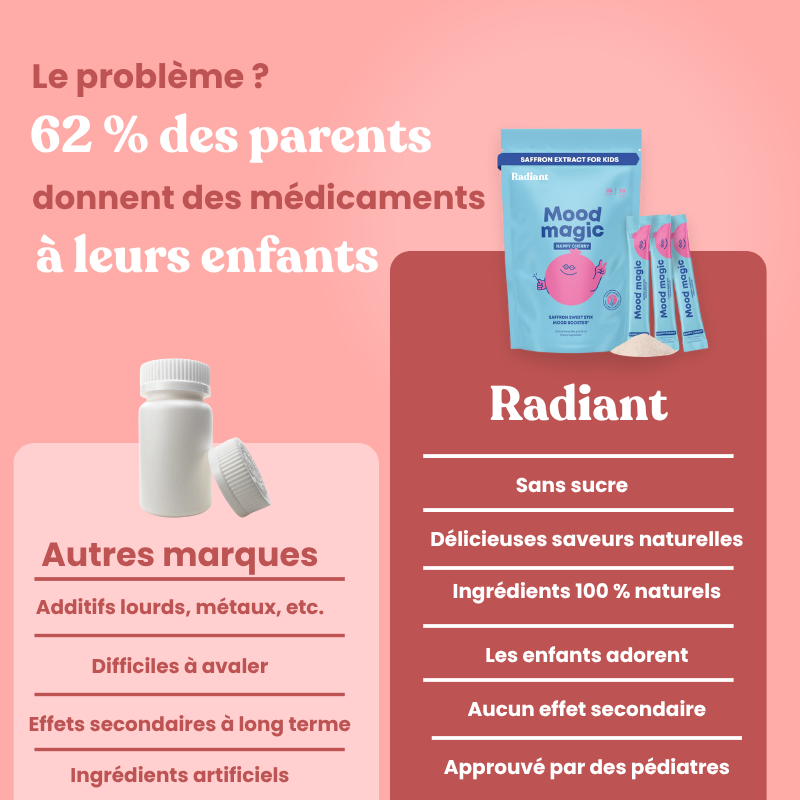 Radiant Mood Magic