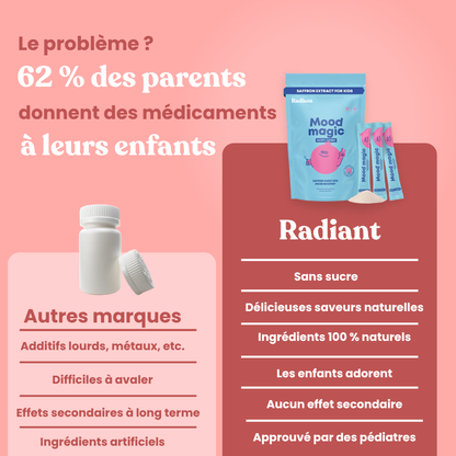 Radiant Mood Magic