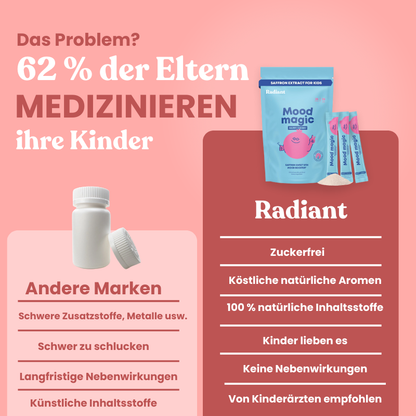 Radiant Mood Magic