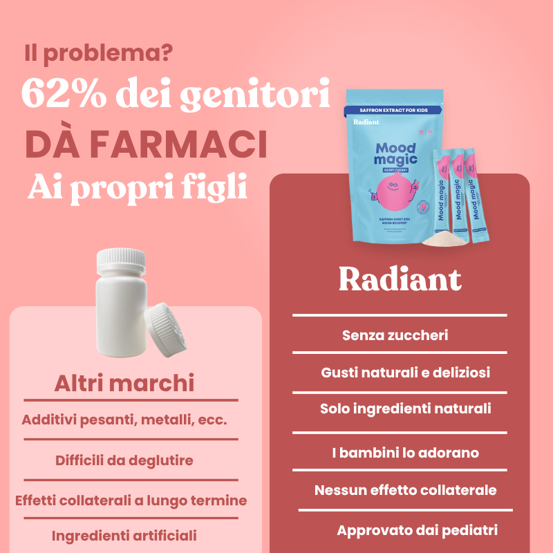 Radiant Mood Magic