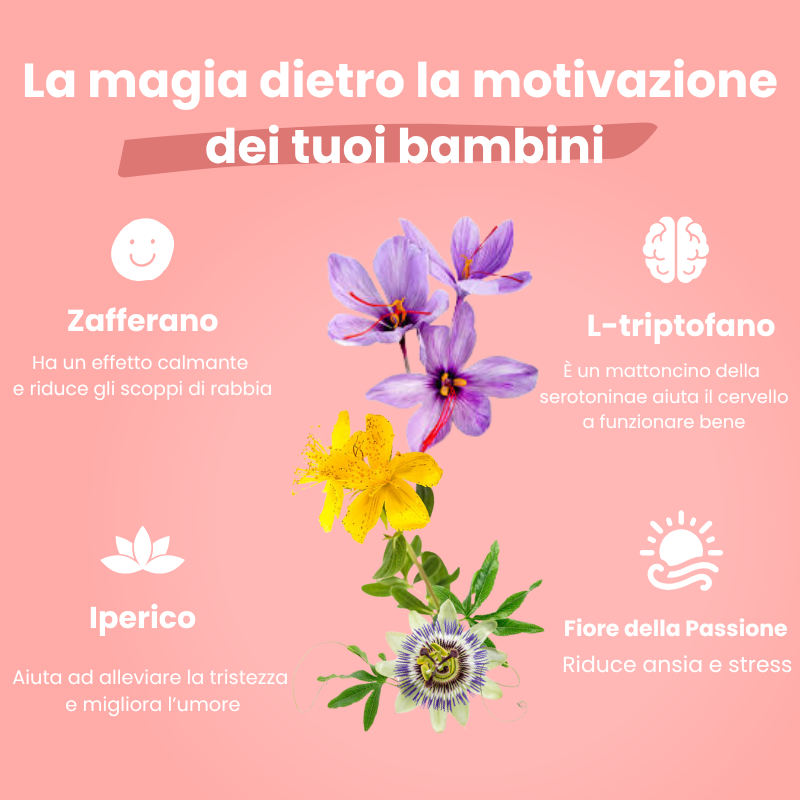 Radiant Mood Magic