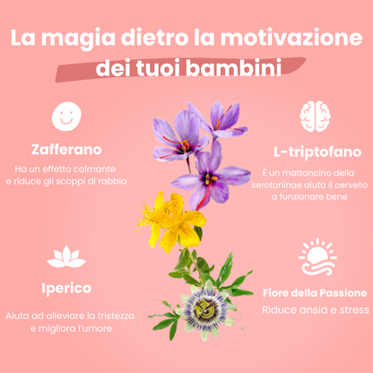 Radiant Mood Magic